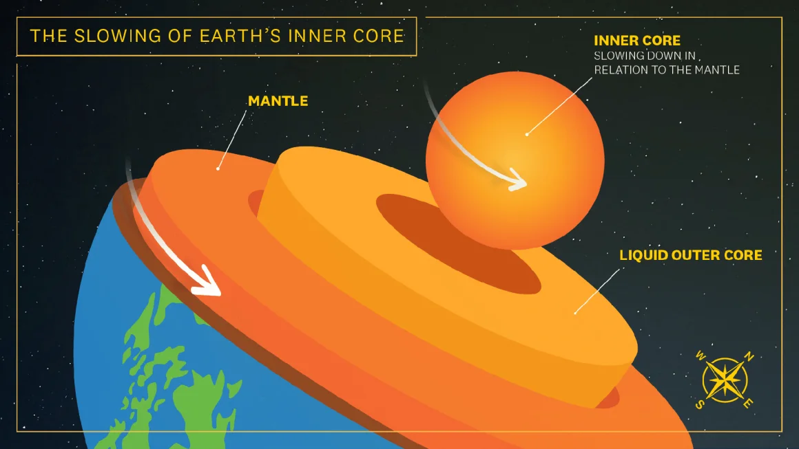 usc-news-vidale-earth-cutaway-final.webp