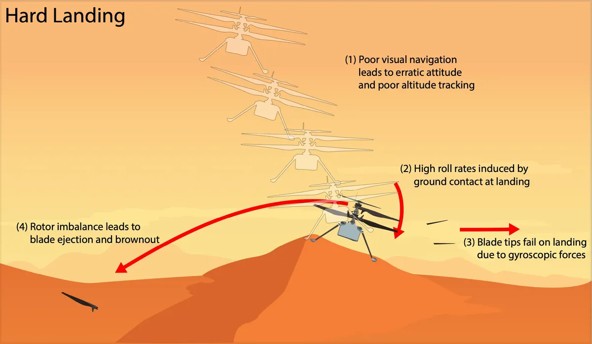 nasa_landing.webp