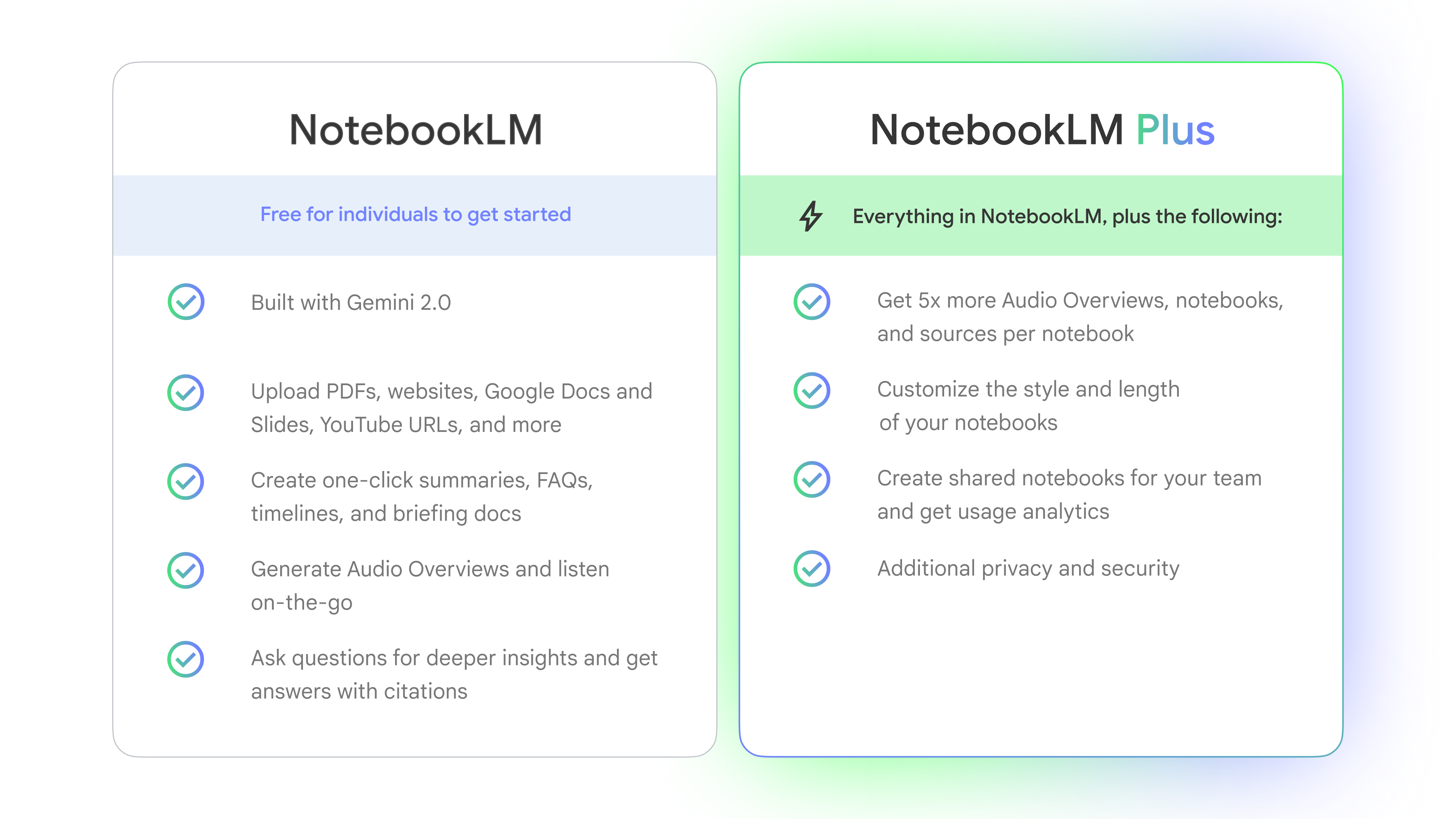 NotebookLM.webp