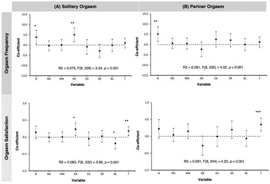 brainsci-14-01236-g001-550.webp