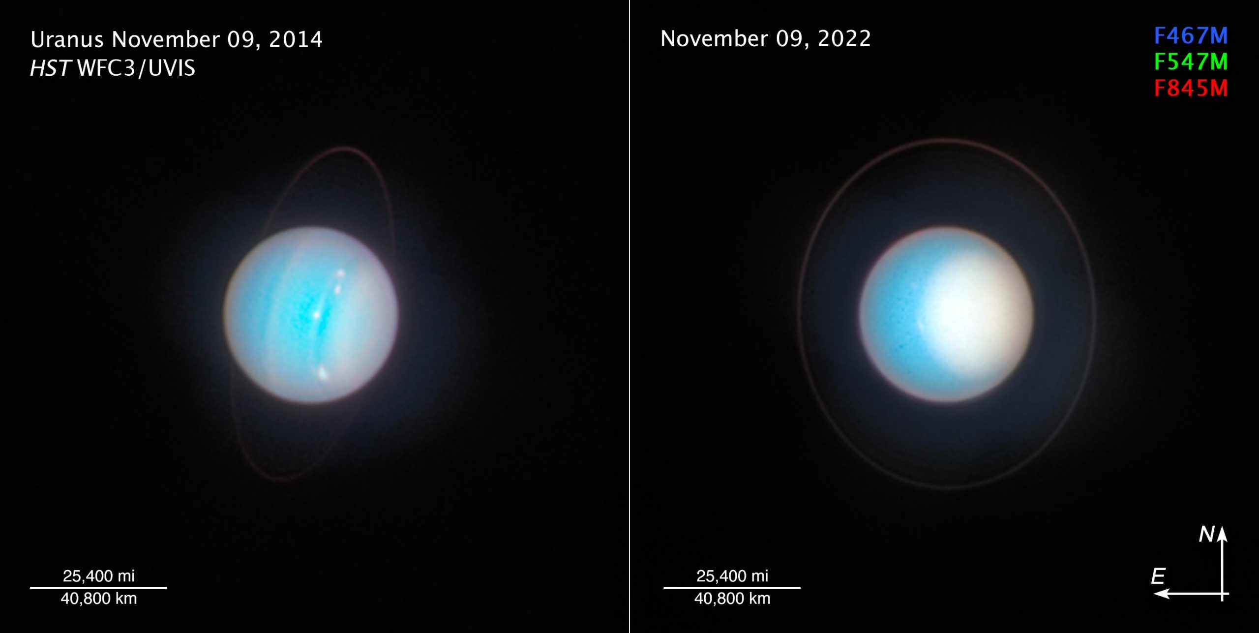 Uranus-2014-2022-scaled.jpg