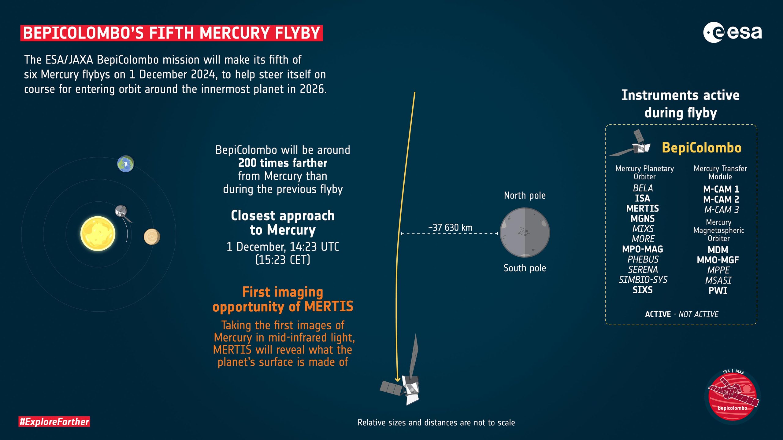 BepiColombo-Fifth-Mercury-Flyby-scaled.jpg