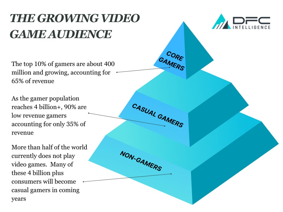 GlobalAudience.jpg