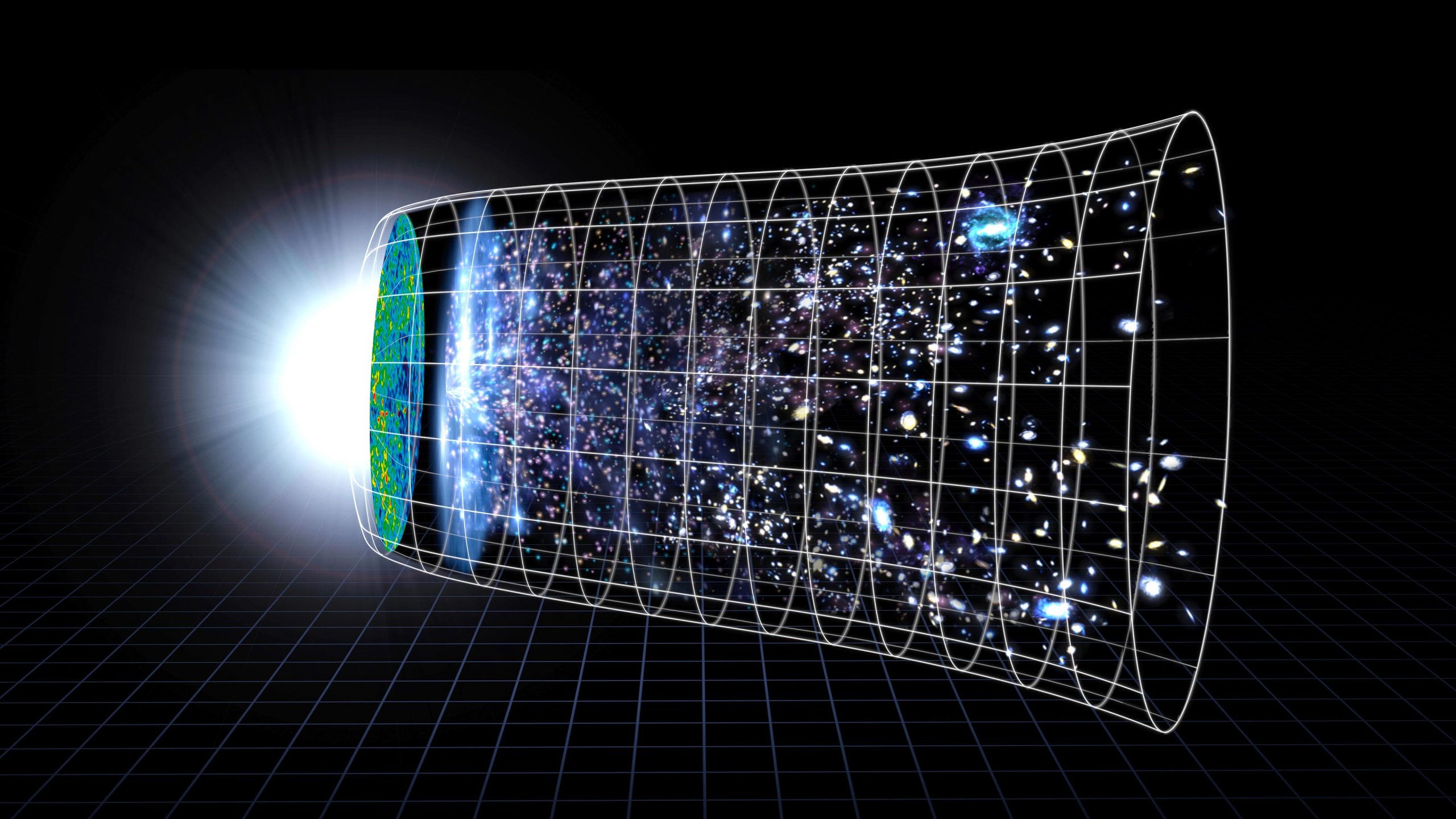 Universe-Expansion-Funnel-scaled.jpg