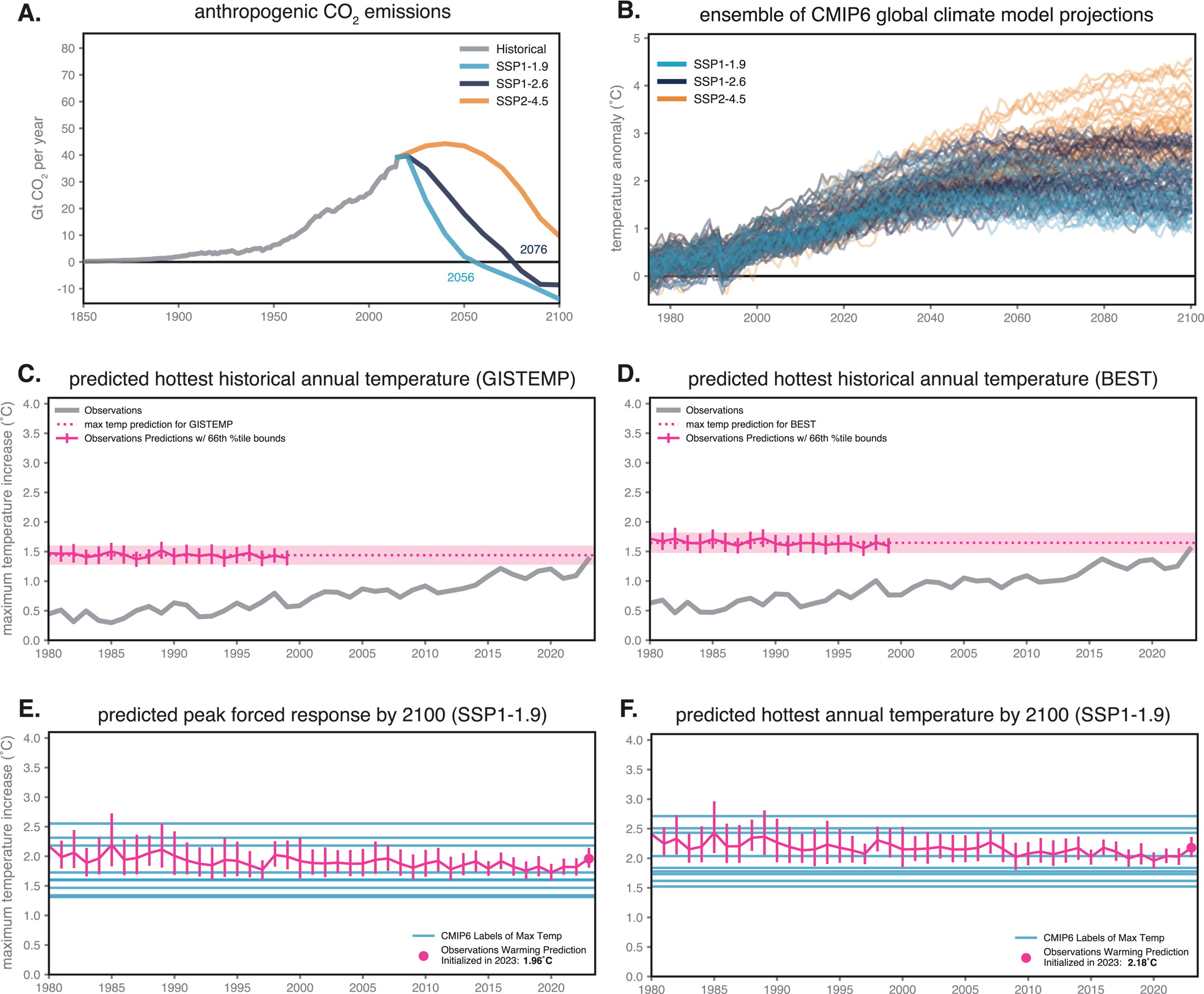 grl68526-fig-0001-m.webp