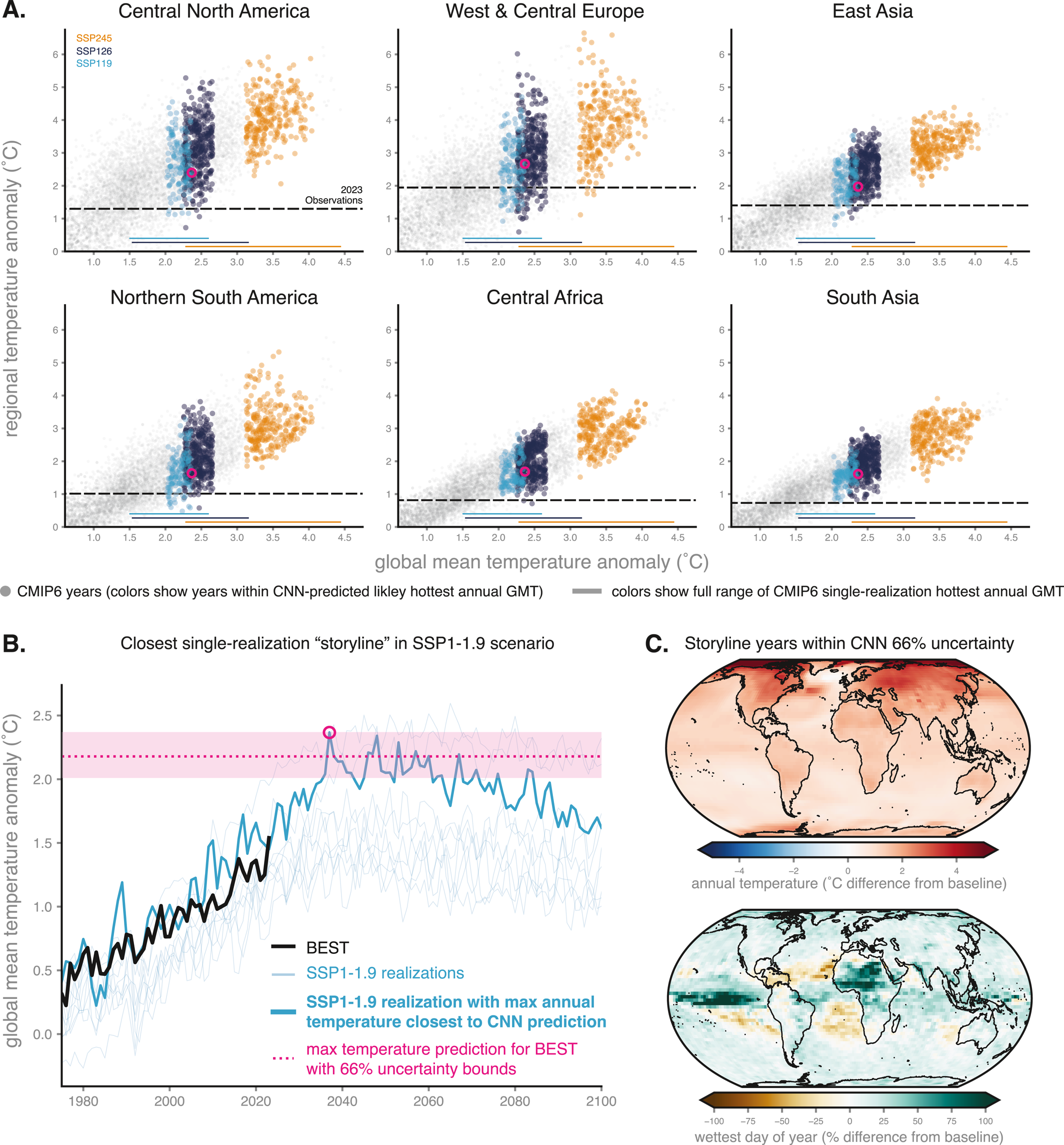 grl68526-fig-0003-m.webp