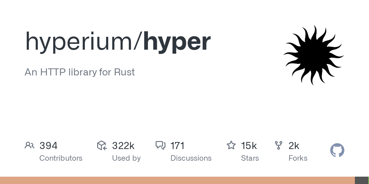 hyper.png