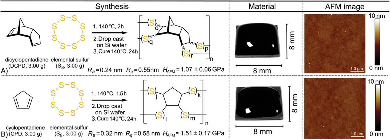 advs10496-fig-0001-m.jpg