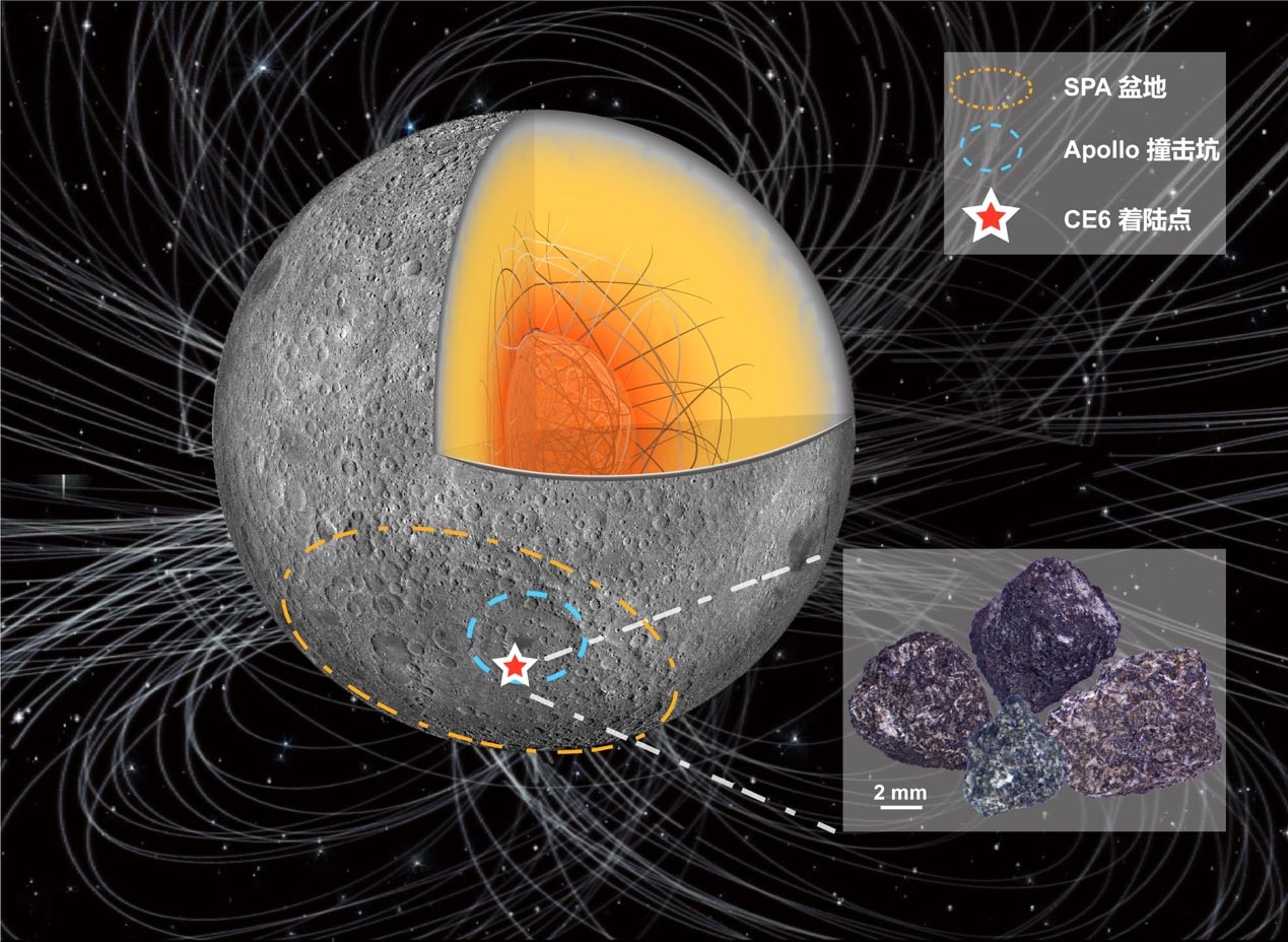 Lunar-Magnetic-Field-Ancient-Strength.jpg