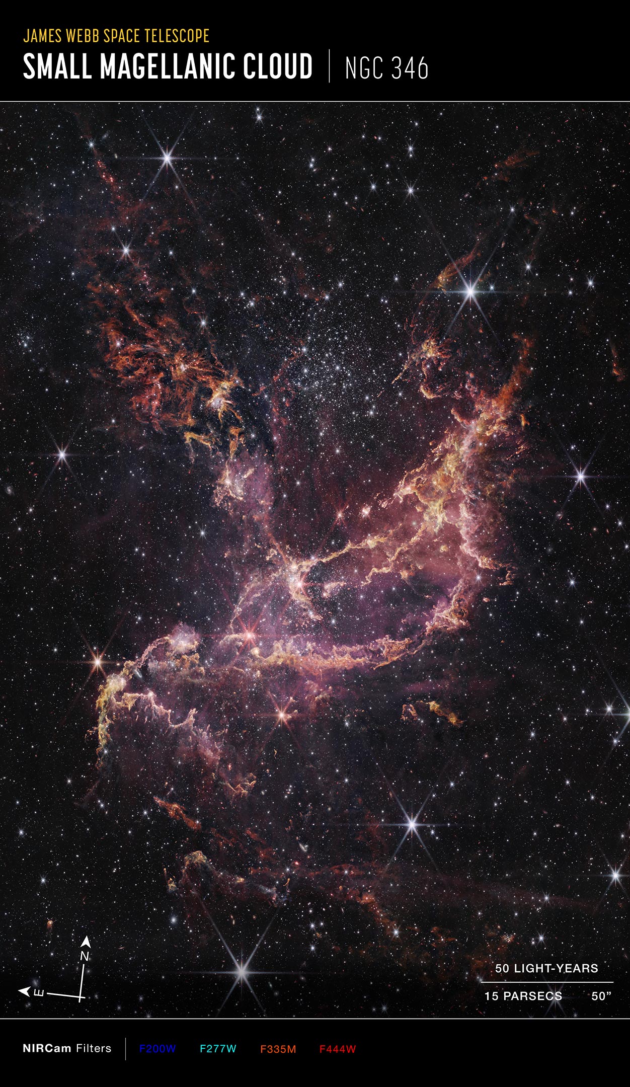 Protoplanetary-Disks-in-NGC-346-Webb-NIRCam-Compass-Image.jpg