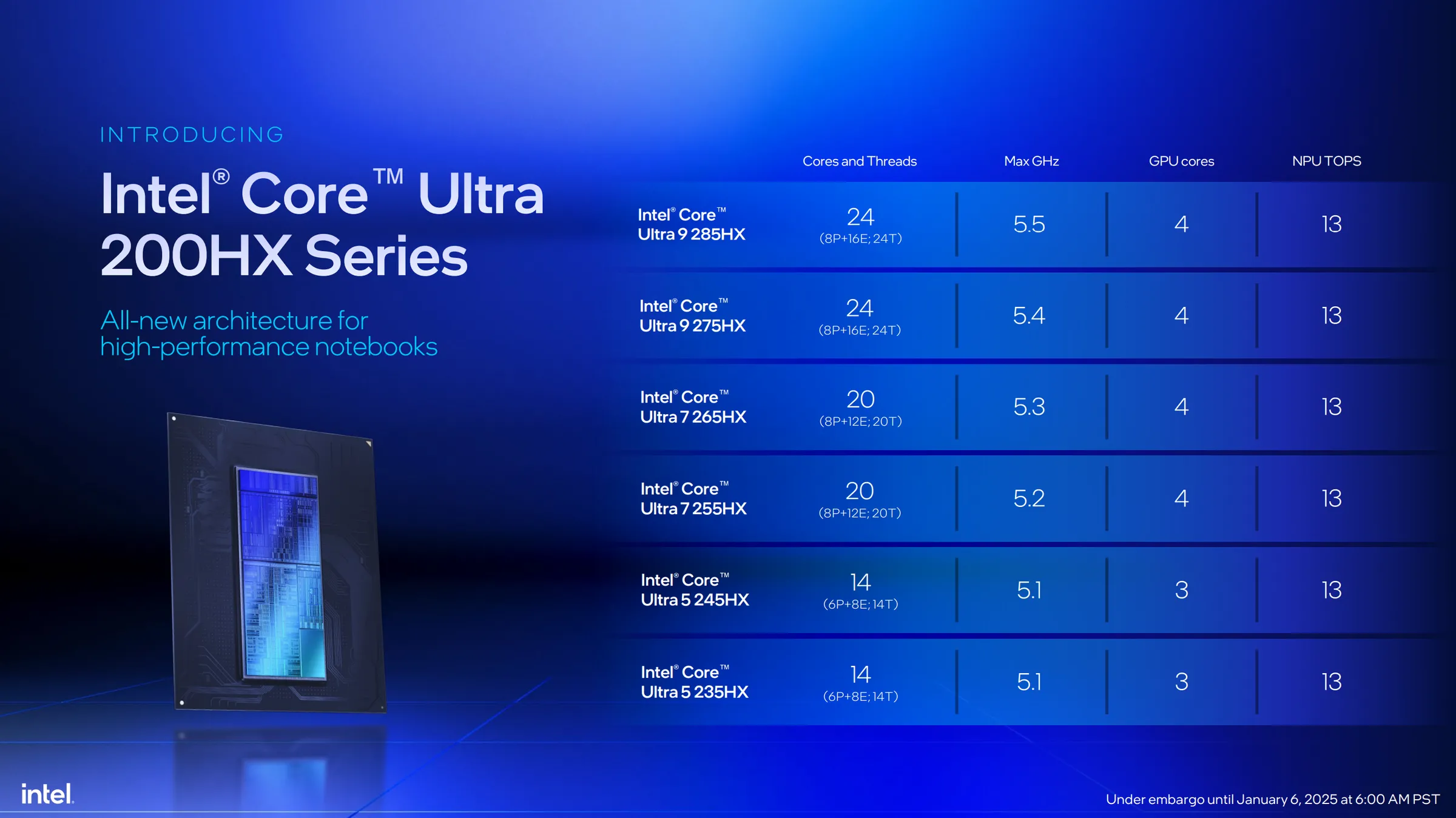 coreultra200hxseries.webp