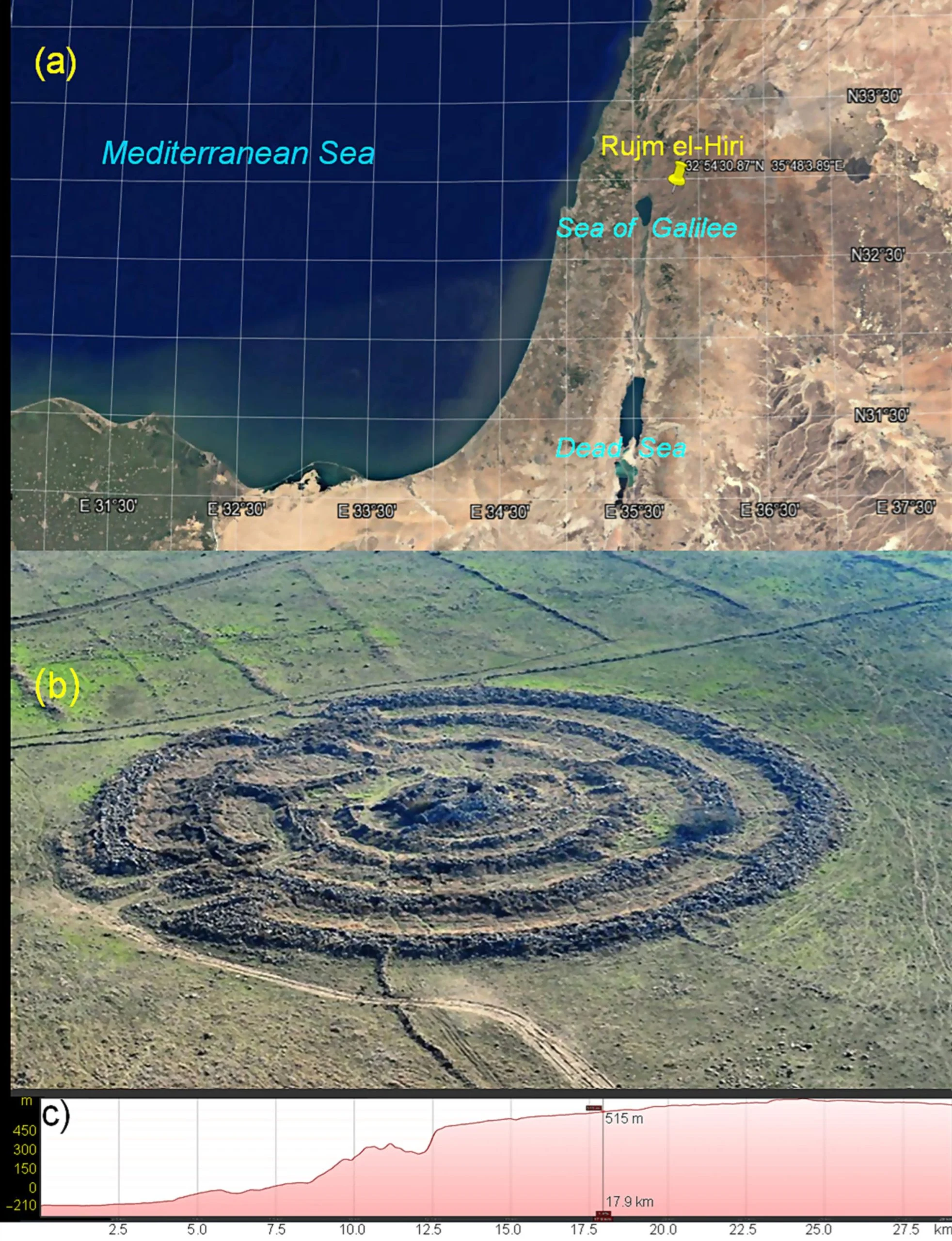 Rujm-el-Hiri-scaled.jpg