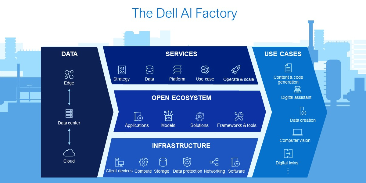 AI-Factory-Slide-v3.jpg