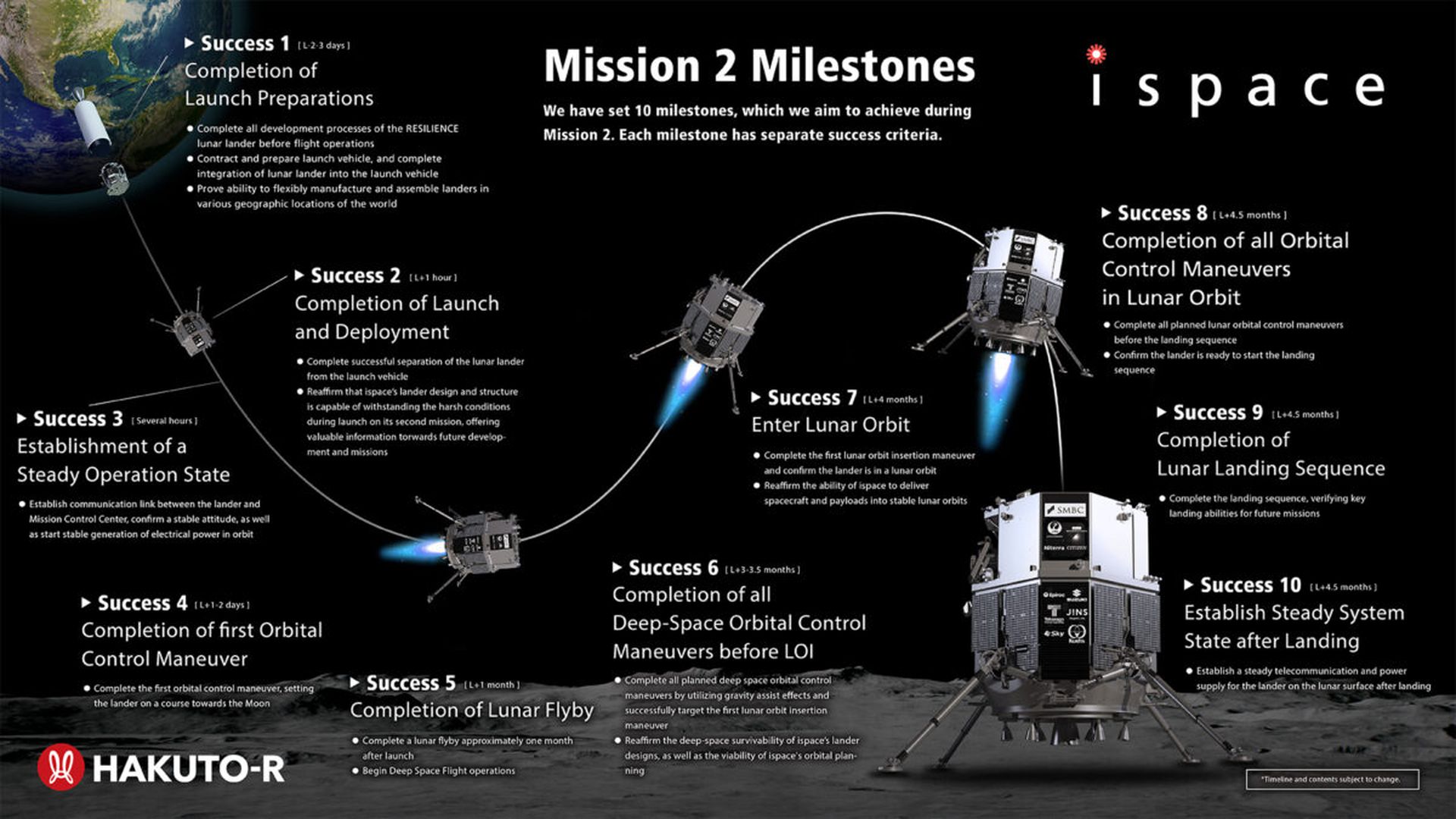 ispace_m2_ms_us_Low_fix_241217_1200x675.jpg