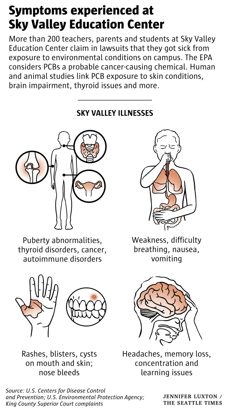 sky-valley-health-effects-W-R.webp