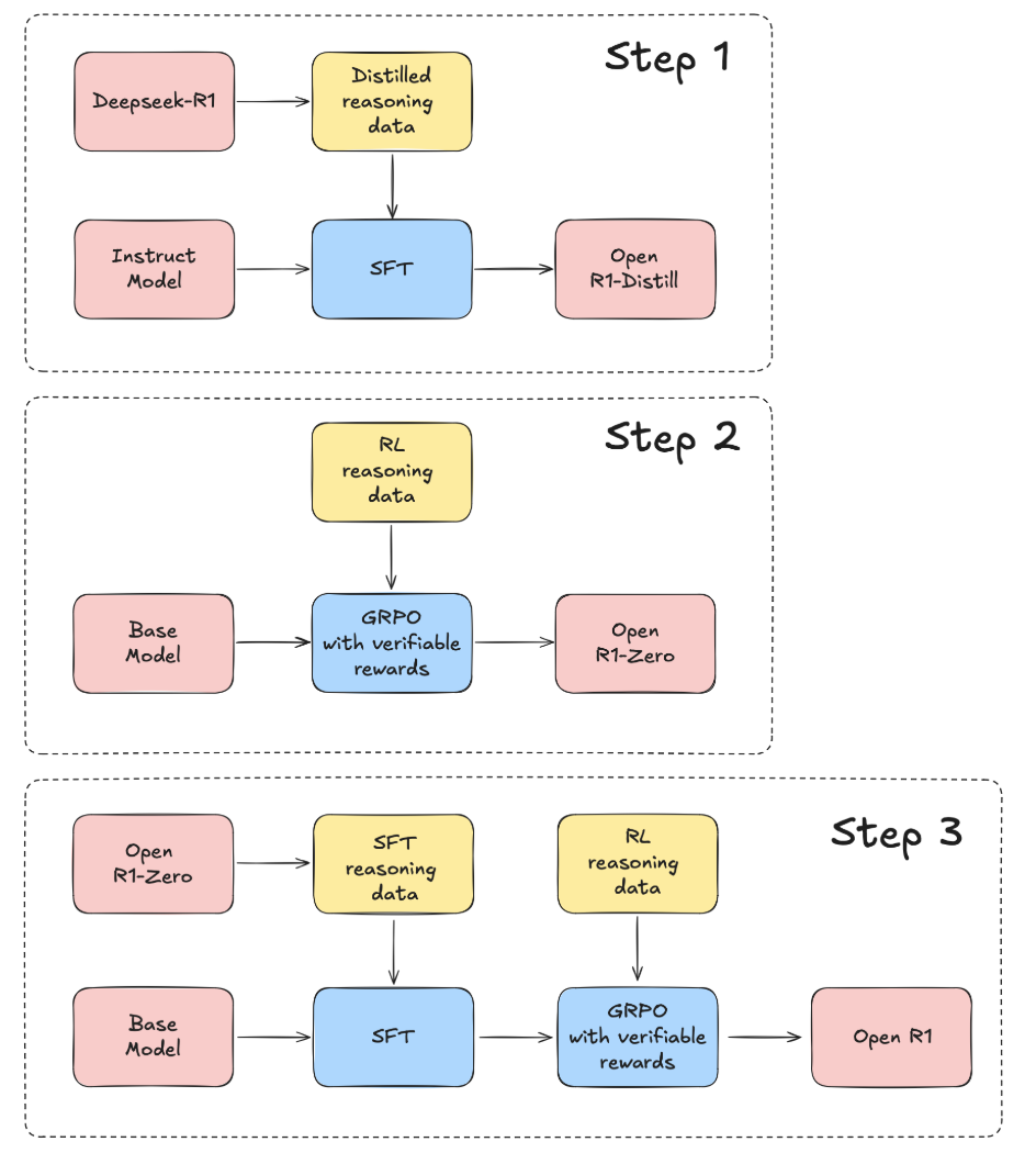 steps.png