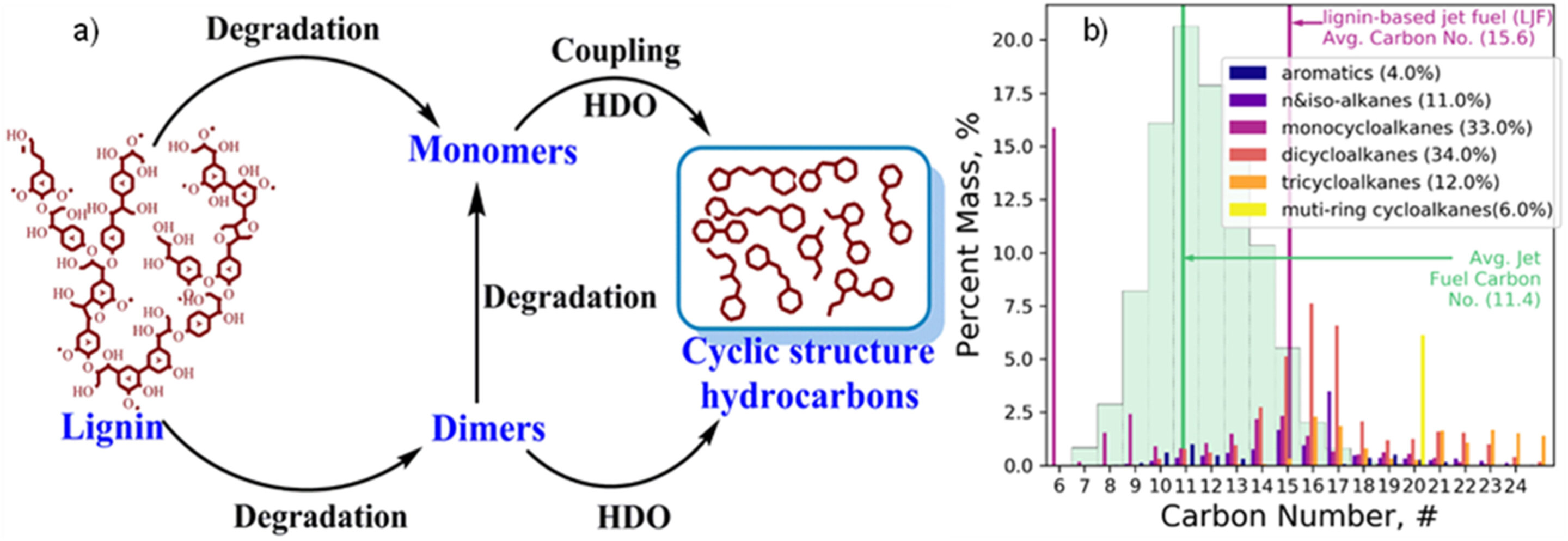 new-way-to-store-hydro.jpg