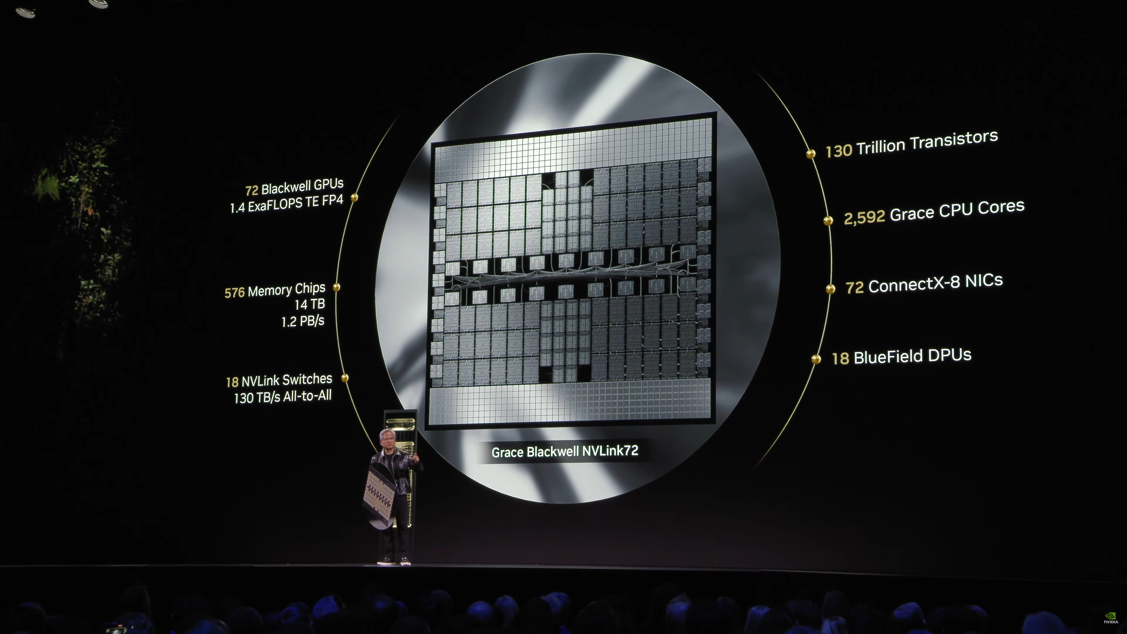 NVIDIA-Blackwell-NVL72-AI-Server-_3.png
