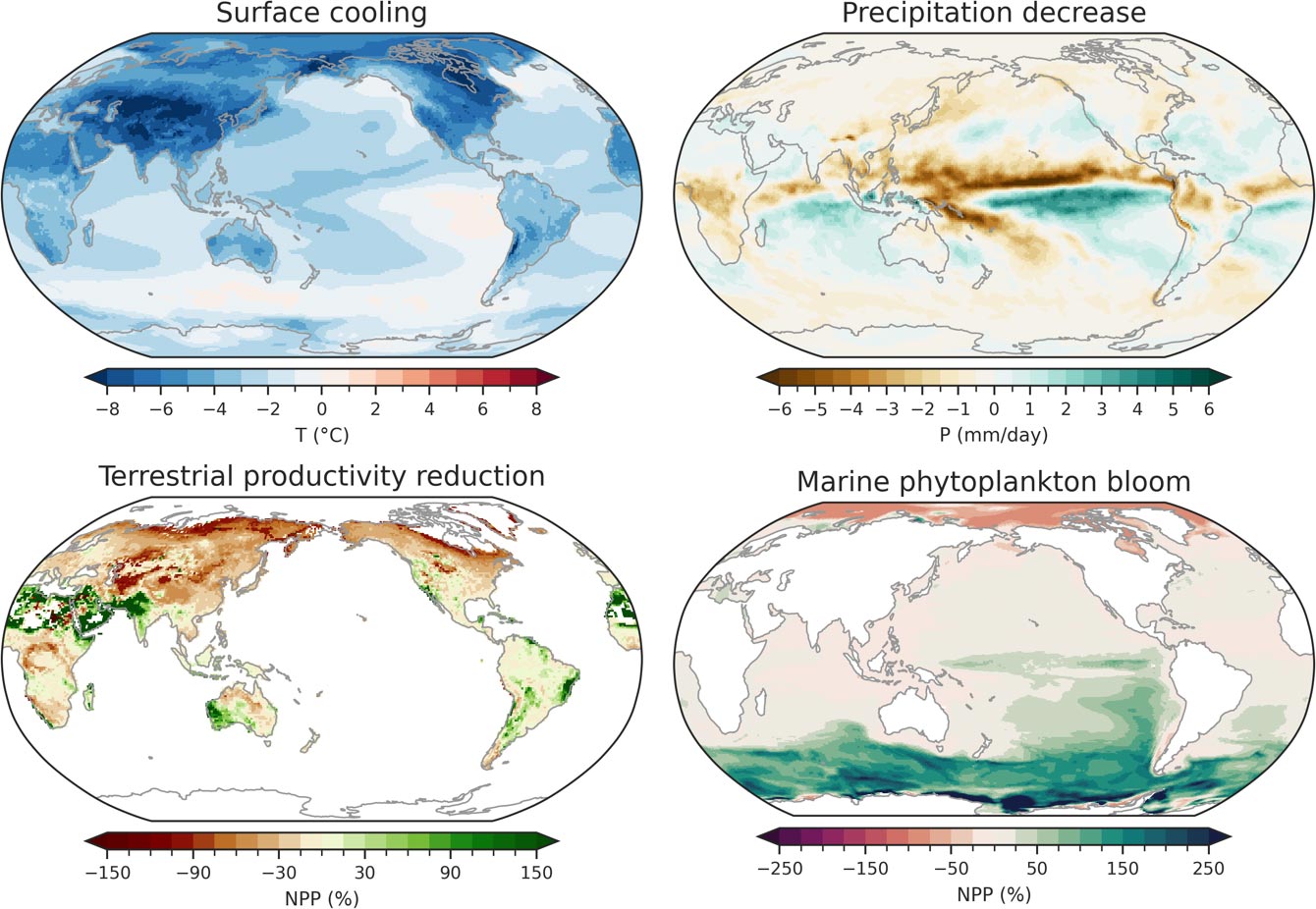 Climatic-and-Ecological-Responses-to-Asteriod-Impact.jpg