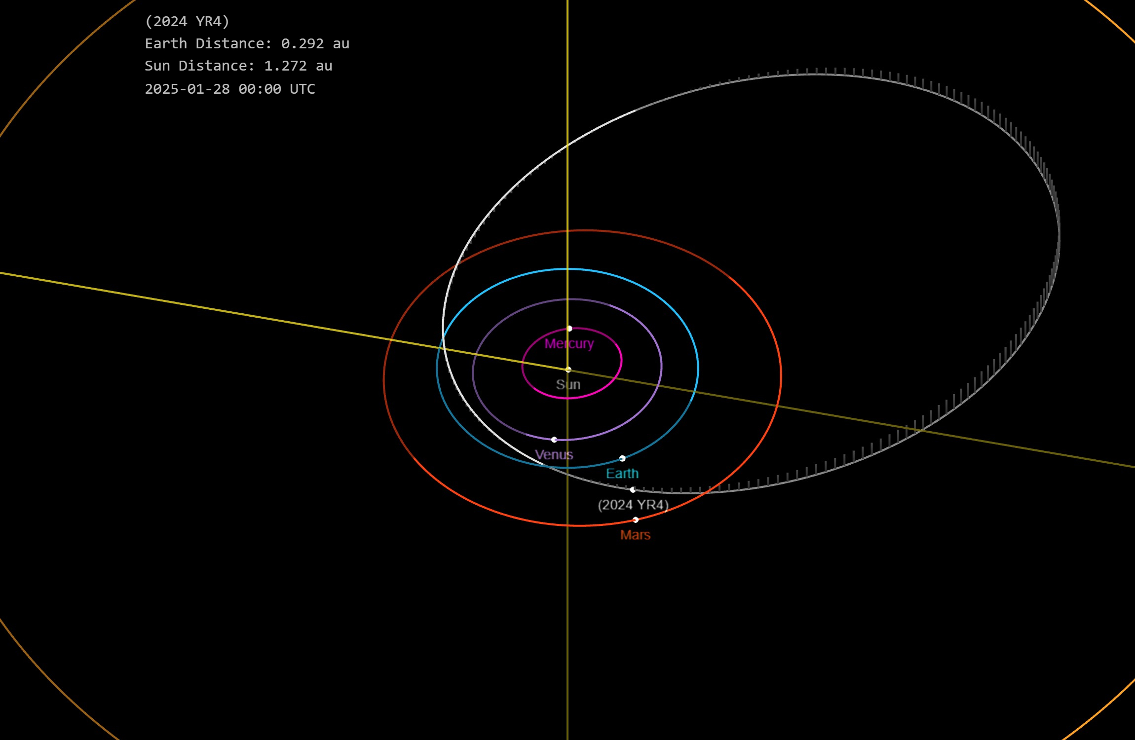 2024_YR4_orbit.jpg