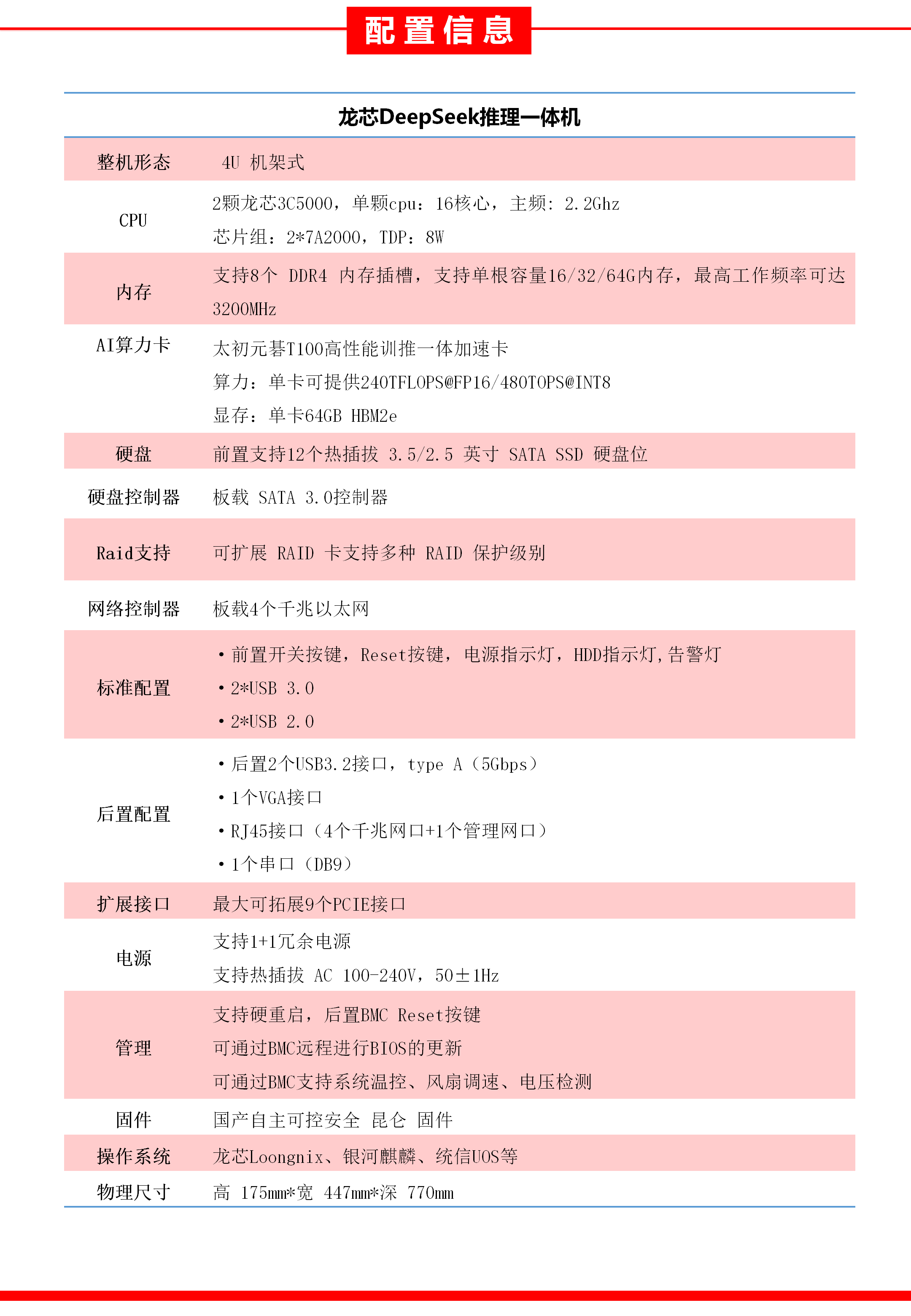 b2165def1c0249dea0c4d5b228db2e59.png