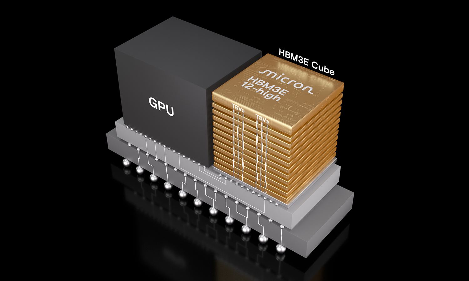 Micron-HBM3E-12H-36GB.jpg