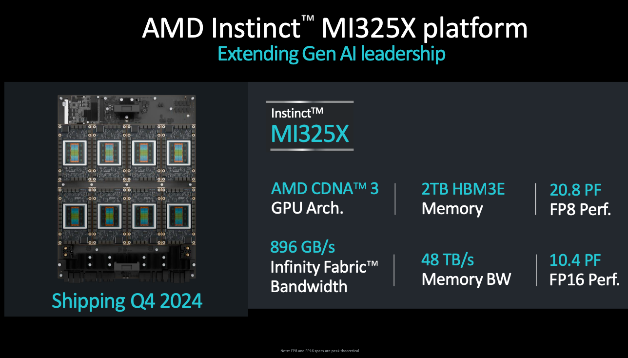 AMD-MI325X.webp