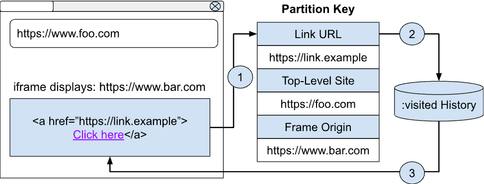 links5_1920.png