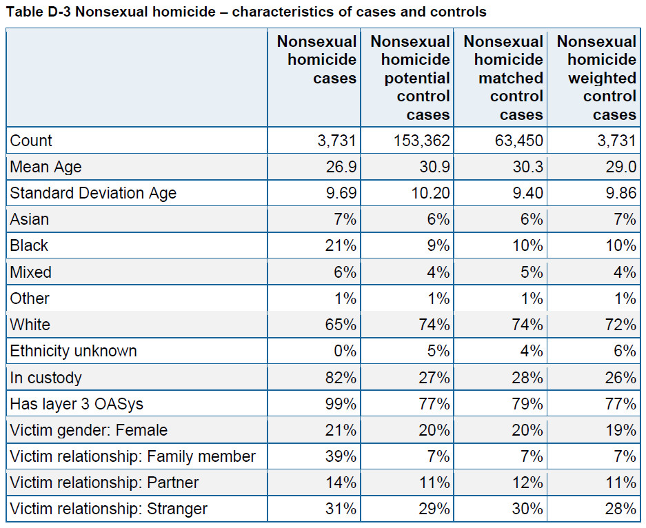 data-table-01.jpg