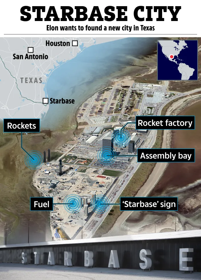 JW_13_12_MUSK_STARBASE_MAP.webp