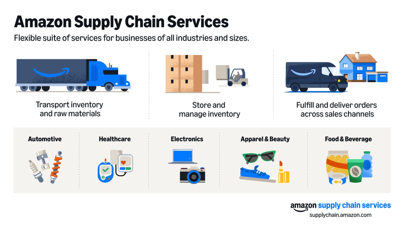 assets.aboutamazon-1.jpg