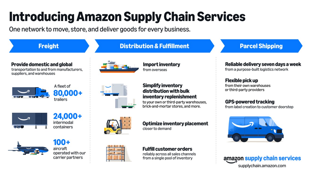 assets.aboutamazon.jpg