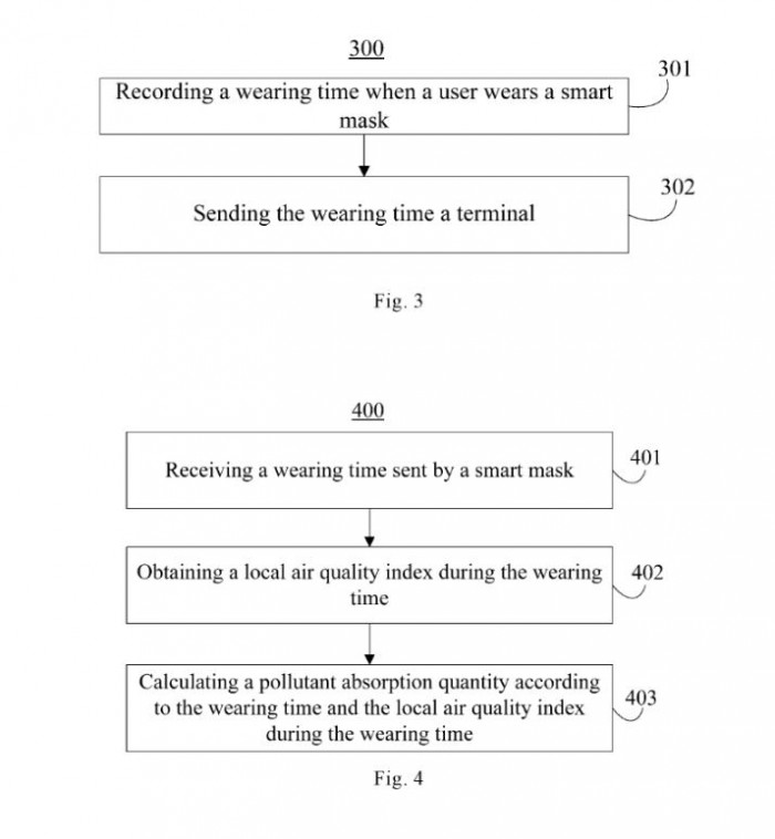 Xiaomi-smart-mask-patent-2.jpg