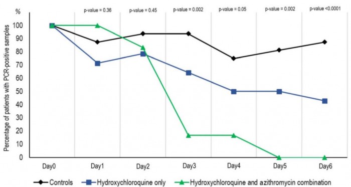 Hydroxychloroquine_final_DOI_IJAA-24-1038x553-1.jpg