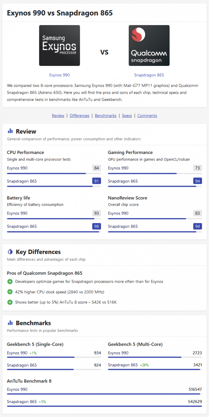 Screenshot_2020-04-05 Exynos 990 vs Snapdragon 865 tests and benchmarks.png
