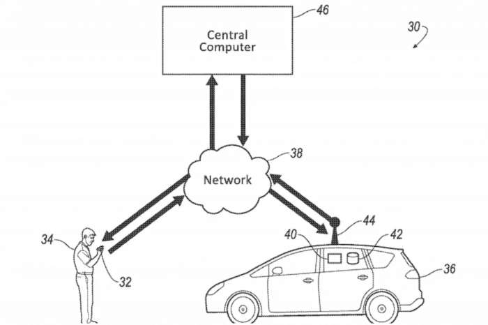 Screenshot_2020-04-14 Ford files a patent application to help sniff out stinky ride-hailing cars - Roadshow.png
