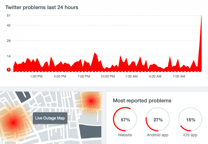twitter-down-screenshot.png