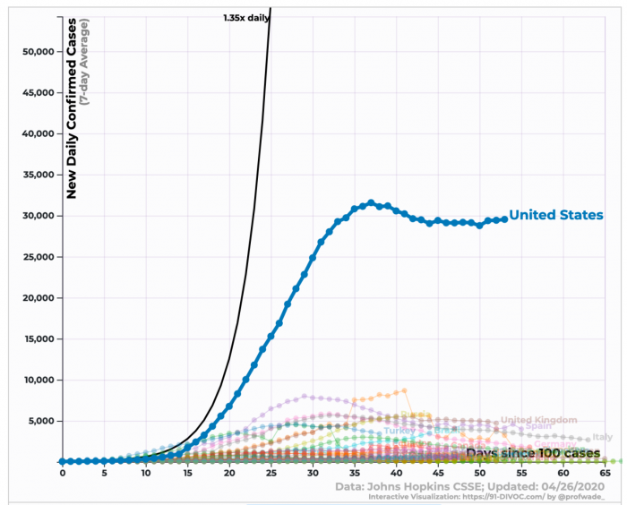 Screenshot_2020-04-29 Screen_Shot_2020_04_28_at_9 45 29_AM png（PNG 图像，1410x1134 像素） - 缩放 (56%).png