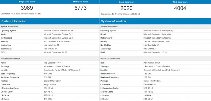 Surface-Go-2-benchmarks[1].jpg