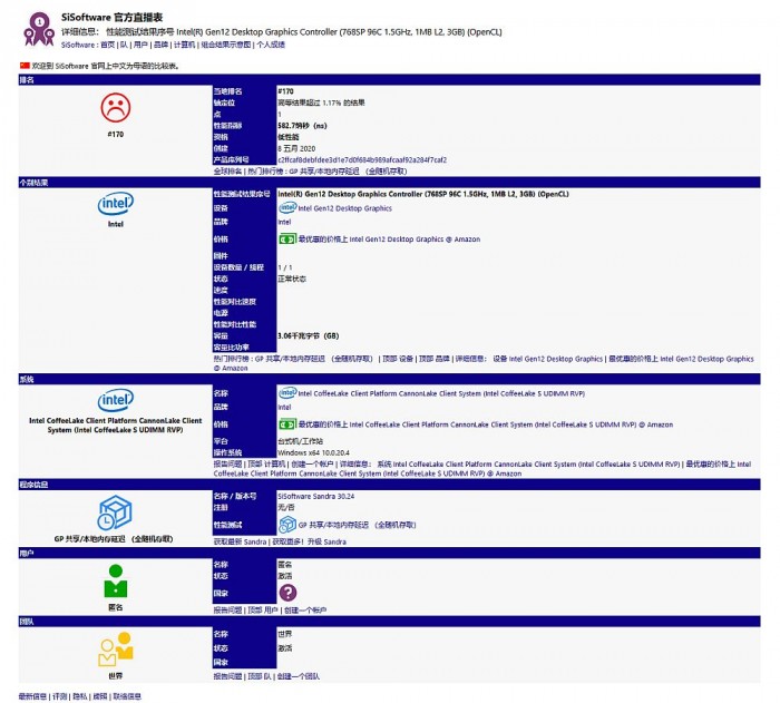 Screenshot_2020-05-11 详细信息： 性能测试结果序号 Intel(R) Gen12 Desktop Graphics Controller (768SP 96C 1 5GHz, 1MB L2, 3GB) (OpenCL).jpg