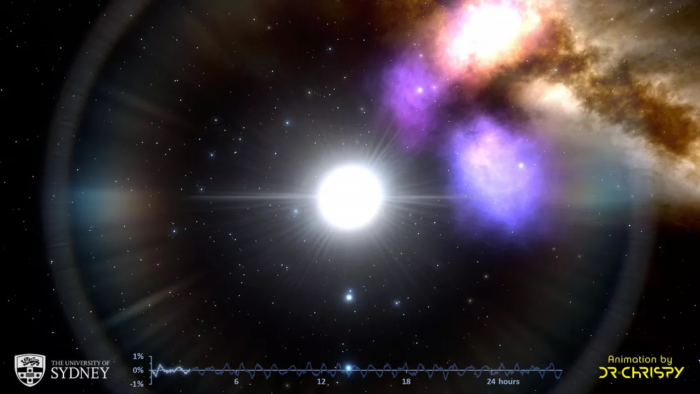Screenshot_2020-05-14 Astronomers discover regular rhythms in mysterious pulsating stars.png