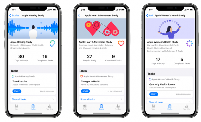 Screenshot_2020-06-03 Apple Updates Research App With COVID-19 Survey, Hearing Study Noise Test.png