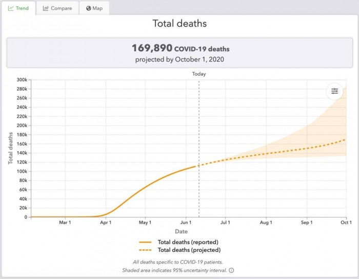 coronavirus-covid-19-usa-death-toll-estimate-october-1.jpg