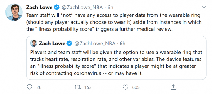 Screenshot_2020-06-17 Zach Lowe on Twitter Team staff will not have any access to player data from the wearable ring (shoul[...].png