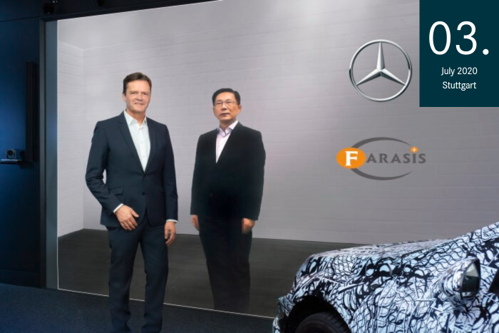 Screenshot_2020-07-06  Electric first Mercedes-Benz continues its strategy in the transformation to C02-neutral mobility Me[...].png