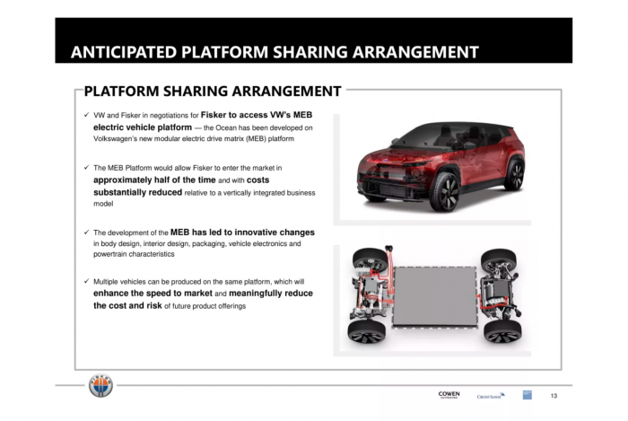 Screenshot_2020-07-14 Fisker wants to use Volkswagen’s EV platform to power its electric SUV.png