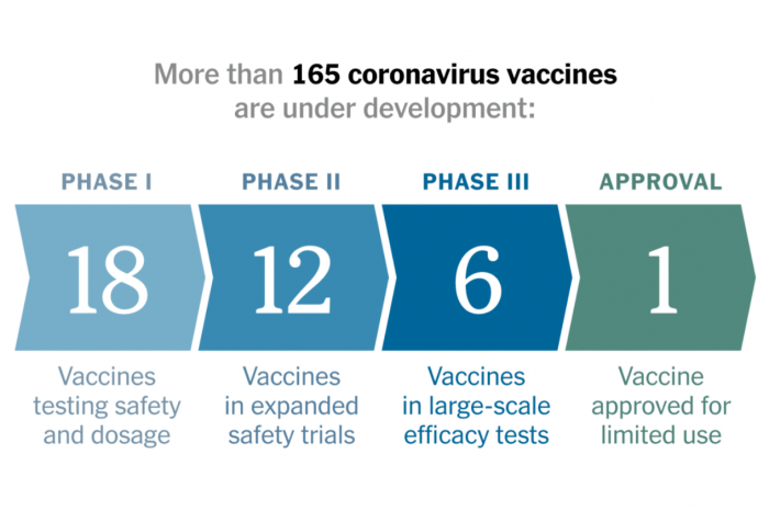 Screenshot_2020-08-07 10000000000剂新冠疫苗谁来生产？.png