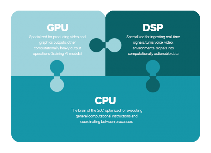 heterogeneouscompute_graphic_v4.1_0.png