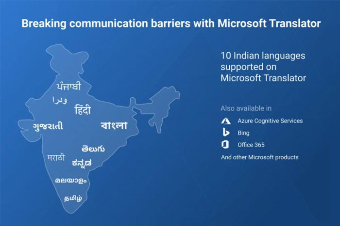 Screenshot_2020-08-16 Microsoft Translator adds support for Odia text translation - MSPoweruser.png
