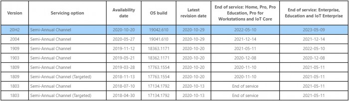 Windows-10-end-of-life[1].jpg